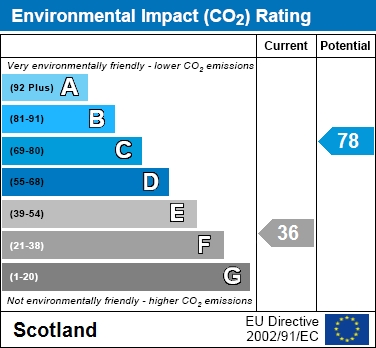 Additional Property Image 3 bedroom Semi Detached for sale in Johnstone 17