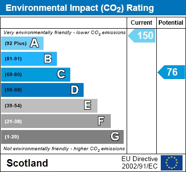 Additional Property Image 5 bedroom Detached for sale in Johnstone 23