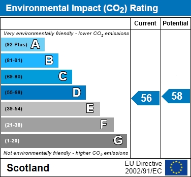 Additional Property Image 3 bedroom Cottage to rent in Glasgow 10