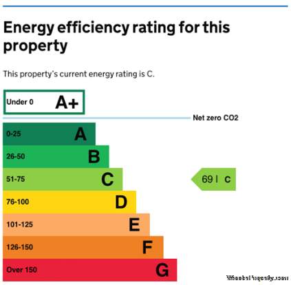 Additional Property Image 0 bedroom Commercial Property to rent in Dudley 6