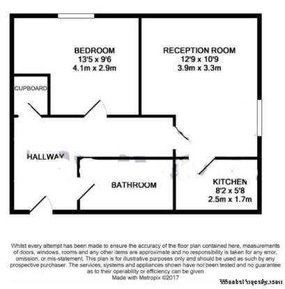 Additional Property Image 1 bedroom Apartment for sale in Wembley 5