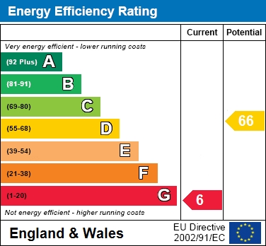 Additional Property Image 4 bedroom Semi Detached for sale in Marlborough 18