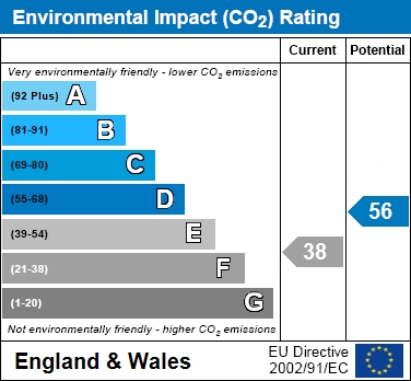 Additional Property Image 4 bedroom Semi Detached for sale in Watford 20