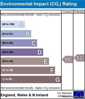 Additional Property Image 4 bedroom Terraced for sale in Castlederg 12