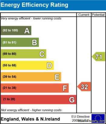 Additional Property Image 2 bedroom Flat for sale in Boston 11