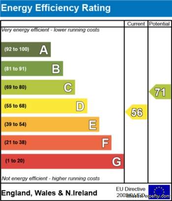 Additional Property Image 6 bedroom Semi Detached for sale in Preston 11