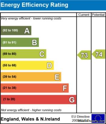 Additional Property Image 2 bedroom Flat for sale in Salford 11