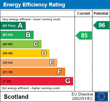 Additional Property Image 4 bedroom Detached for sale in Nairn 40