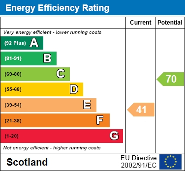 Additional Property Image 3 bedroom Semi Detached for sale in Nairn 15