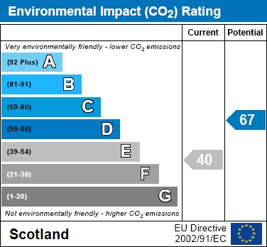 Additional Property Image 3 bedroom Semi Detached for sale in Nairn 16