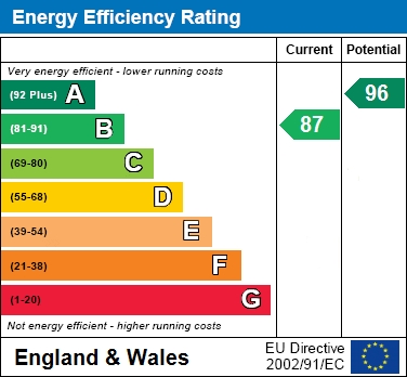 Additional Property Image 4 bedroom Semi Detached for sale in London 11