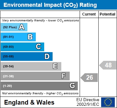 Additional Property Image 6 bedroom Terraced to rent in Manchester 19