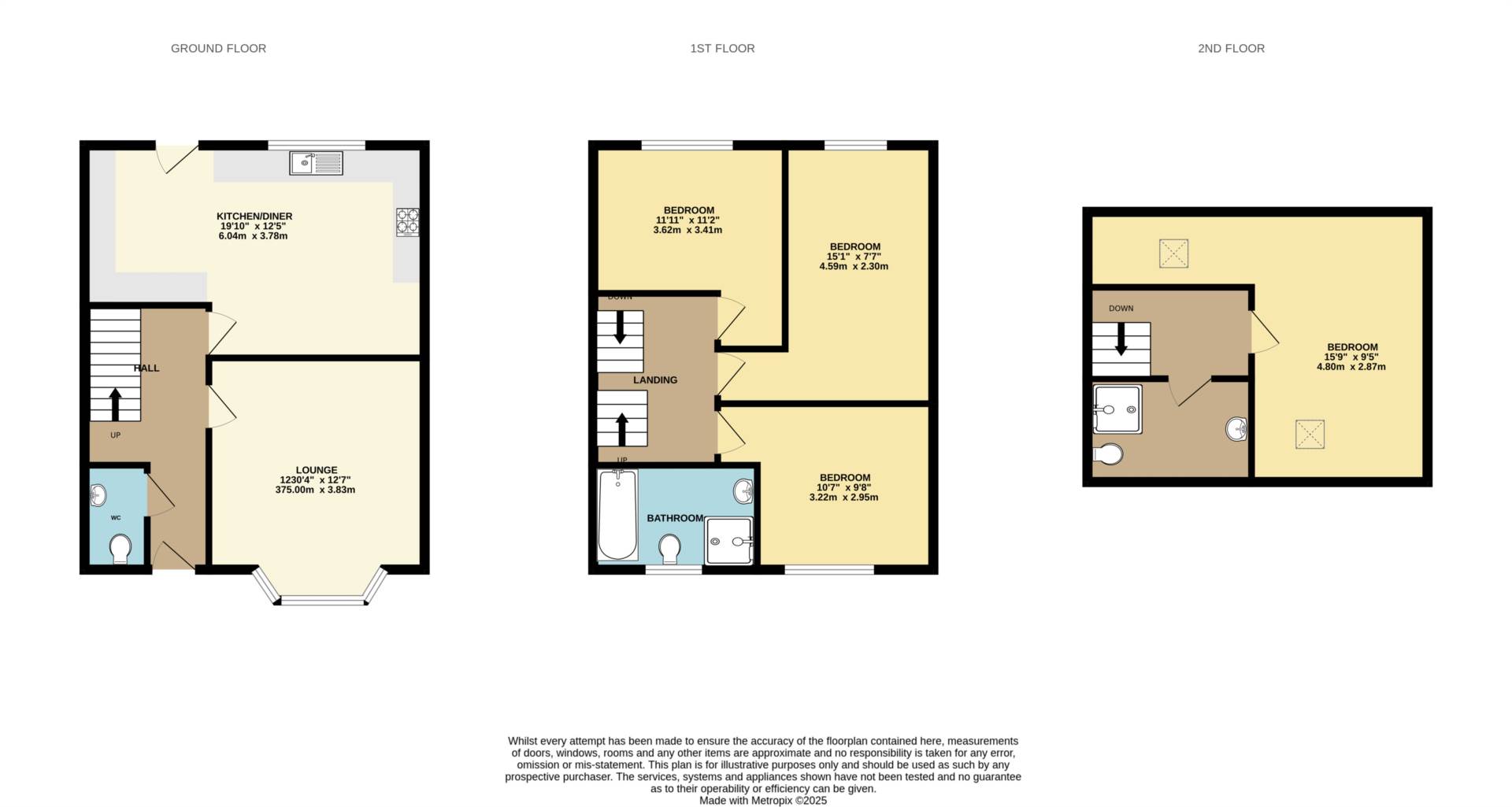 Additional Property Image 4 bedroom End of Terrace to rent in Manchester 15