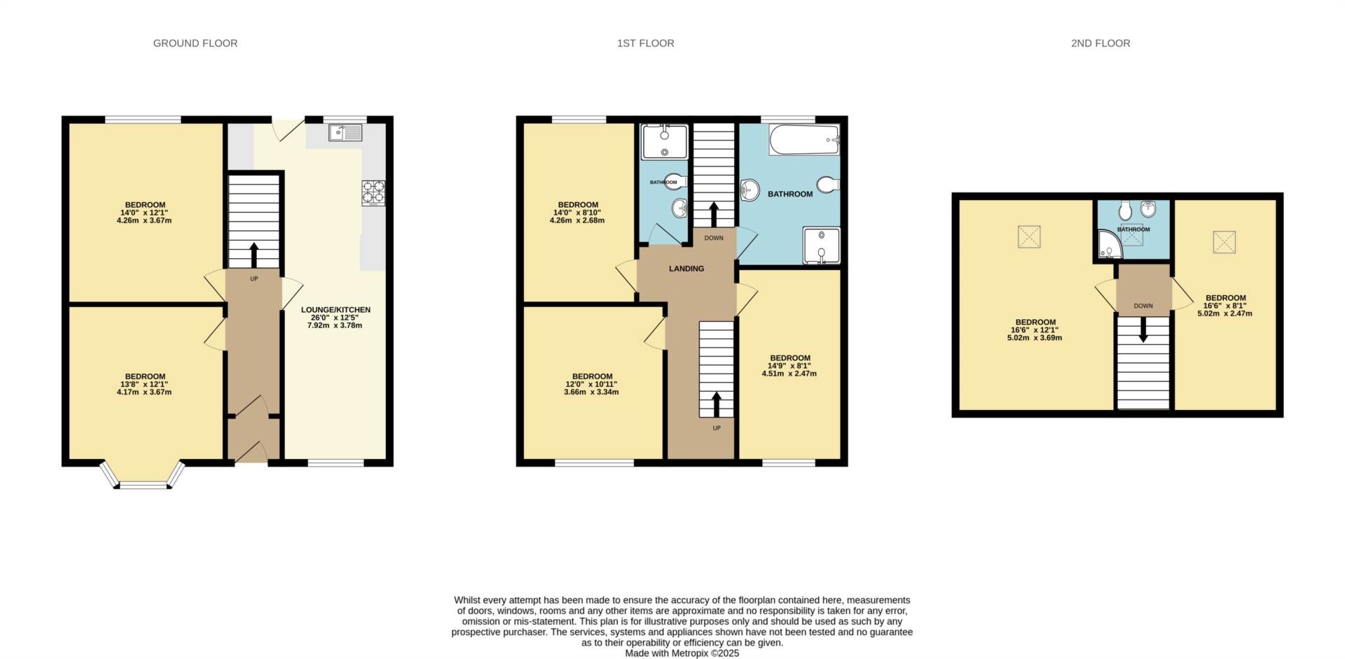 Additional Property Image 6 bedroom Terraced to rent in Manchester 18