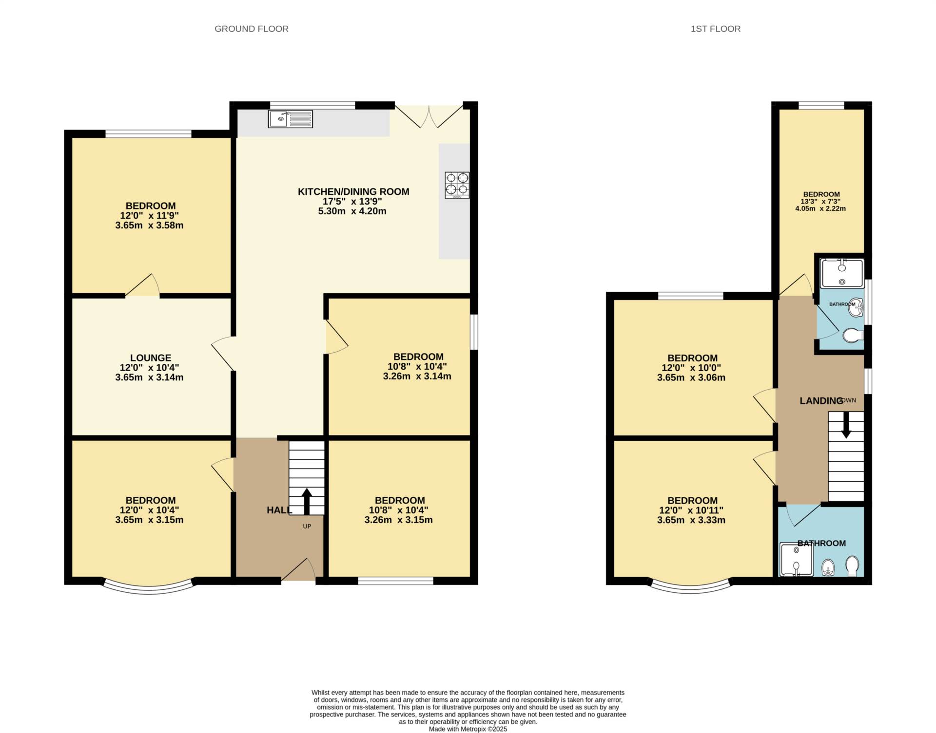 Additional Property Image 7 bedroom Semi Detached to rent in Manchester 14