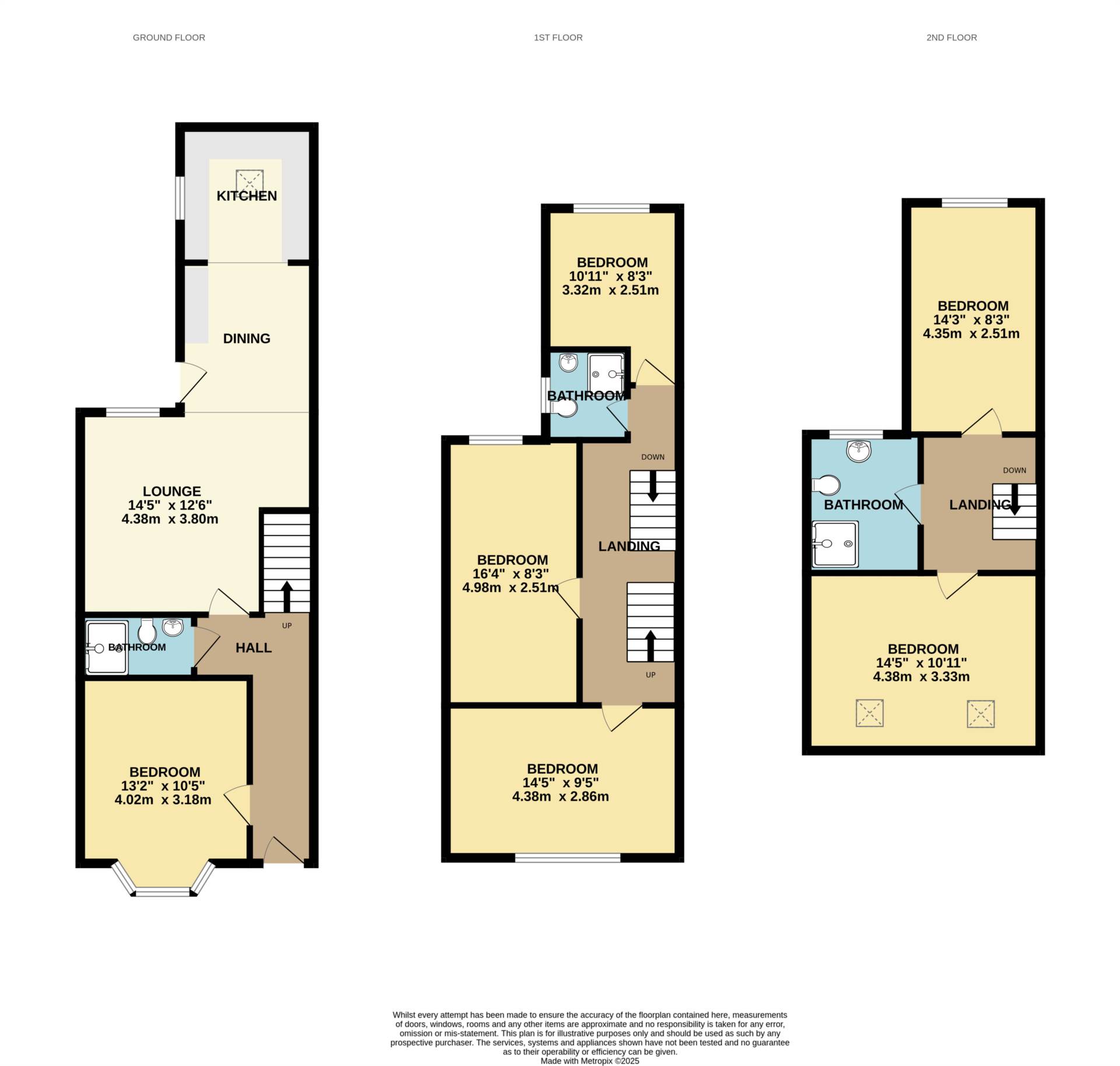 Additional Property Image 6 bedroom Terraced to rent in Manchester 21