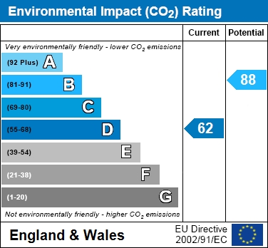 Additional Property Image 1 bedroom Terraced to rent in Grimsby 11