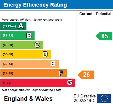 Additional Property Image 3 bedroom Terraced for sale in Corbridge 15