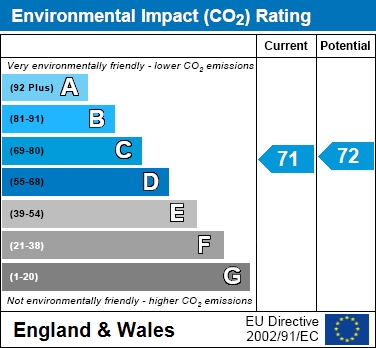 Additional Property Image 1 bedroom Apartment for sale in Norwich 2