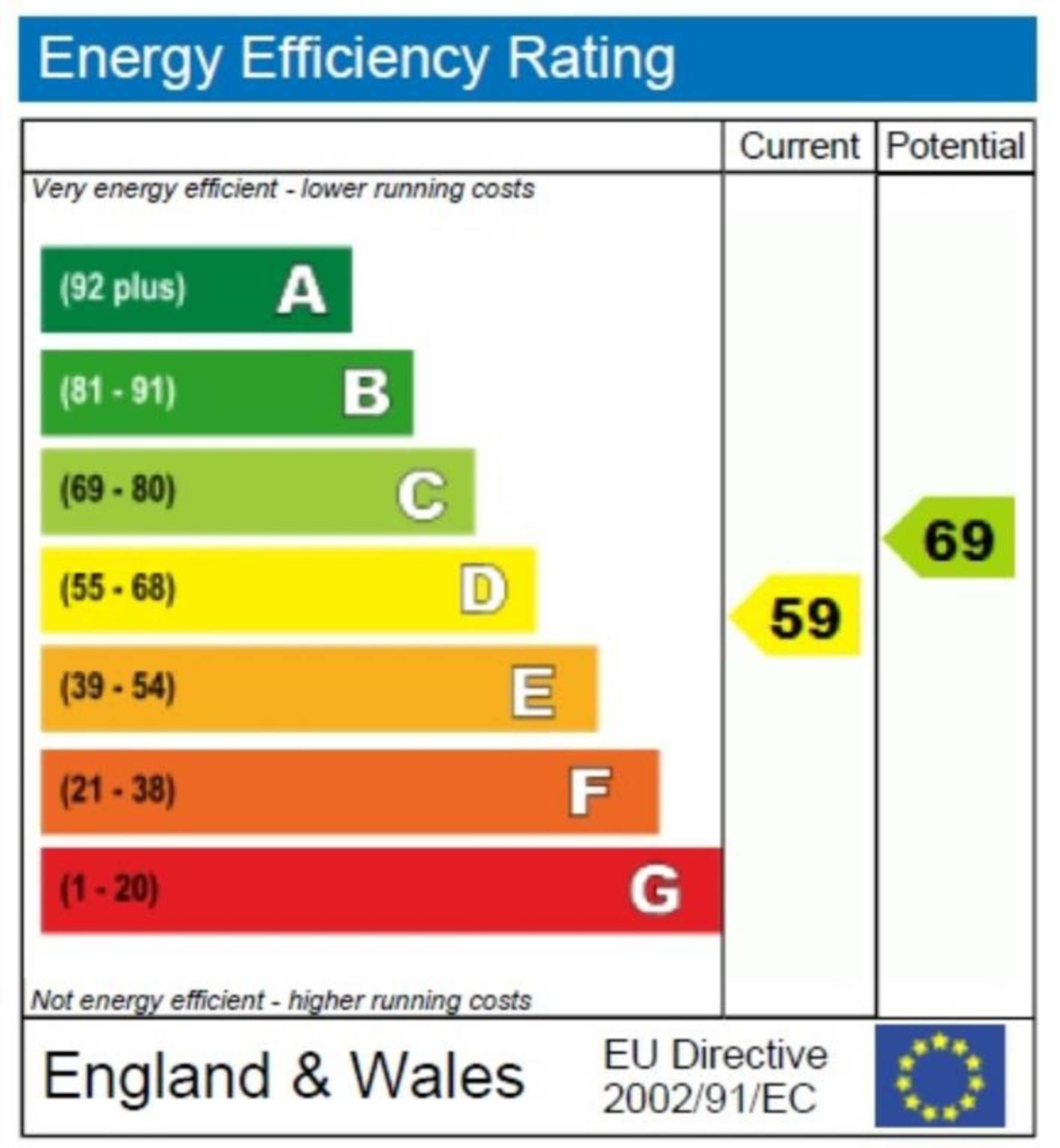 Additional Property Image 1 bedroom Flat to rent in Norwich 5