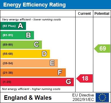 Additional Property Image 4 bedroom Detached for sale in Reading 24