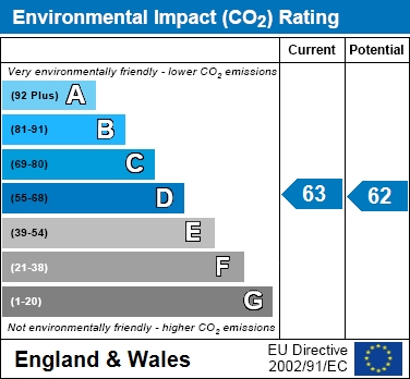 Additional Property Image 2 bedroom Apartment to rent in Chesham 14