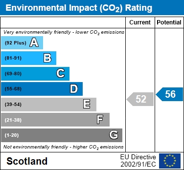 Additional Property Image 2 bedroom Flat to rent in Greenock 8