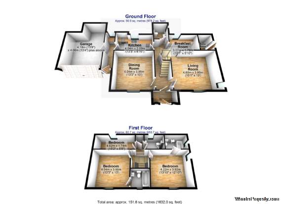 Additional Property Image 3 bedroom Detached for sale in Torrington 20