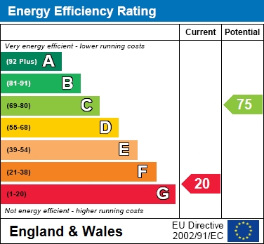 Additional Property Image 3 bedroom Apartment for sale in Bideford 18
