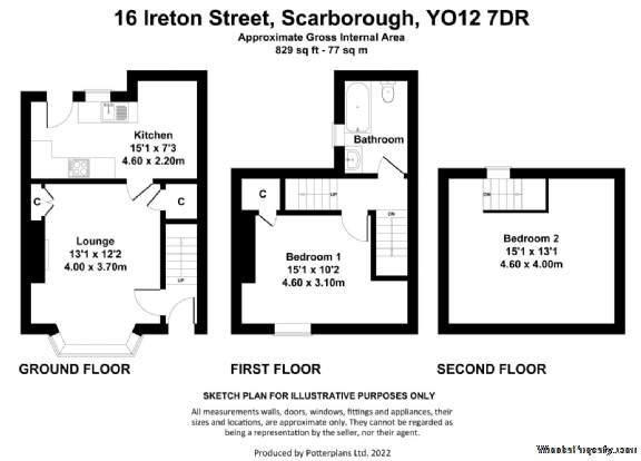 Additional Property Image 2 bedroom Terraced for sale in Scarborough 15